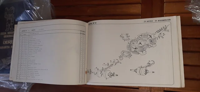 Catalogo piezas de recambio derbi variant.