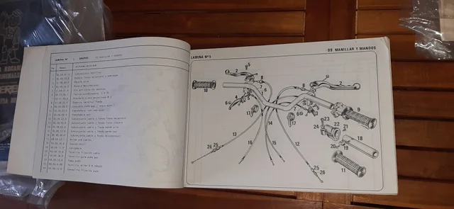 Catalogo piezas de recambio derbi variant.