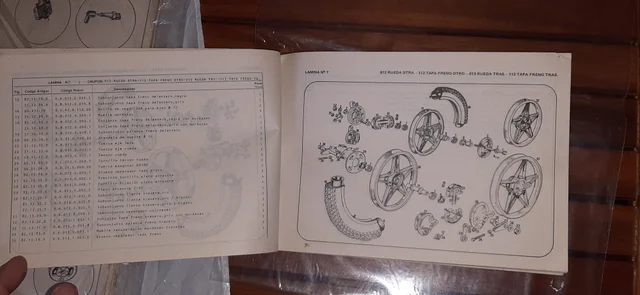 Catalogo derbi variant boton rojo.